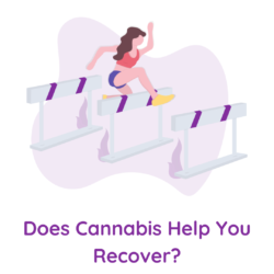 Do You Use Cannabis After Exercise to Improve Recovery